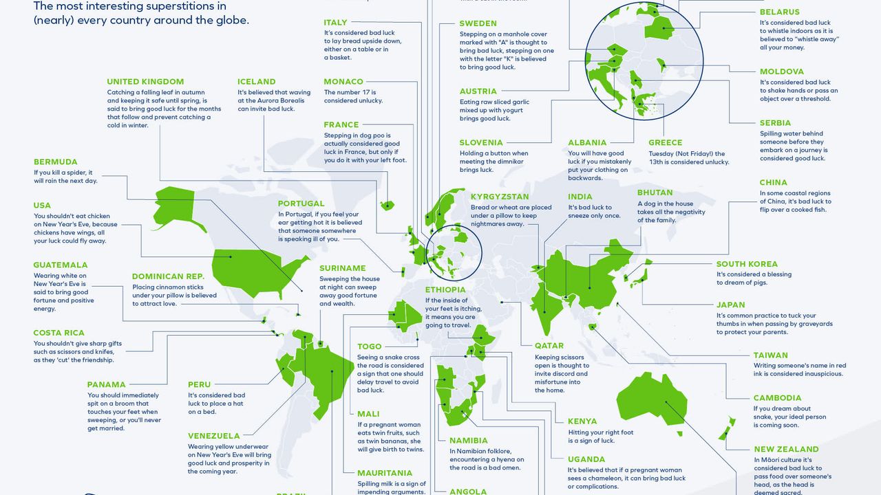 Condé Nast Traveler