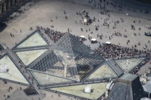 Conseils pour gagner du temps dans les files d’attente dans les attractions européennes les plus visitées